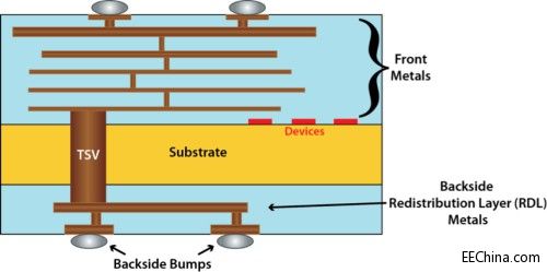 ���S�����·ϵ�y(t��ng)��늾W����