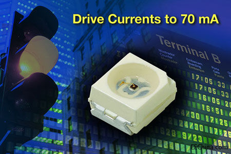 Vishay �Ƴ������ڸ�������ָʾ�Ƶ������Ϳ��Ƒ��õ��¿�LED