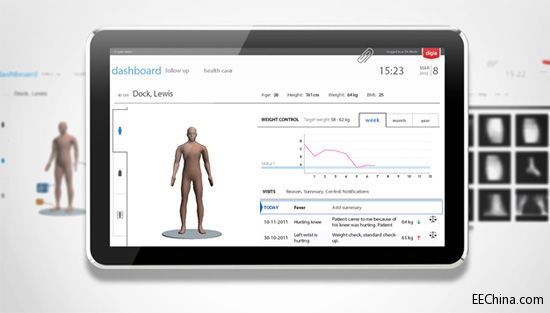 �OӋ����Ƕ��ʽϵ�y(t��ng)�ĈD���Ñ�����