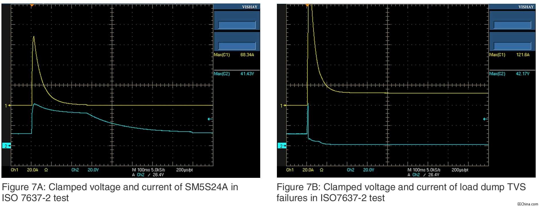 ˲�B늉�������(TVS)�����o��܇��ӮaƷ