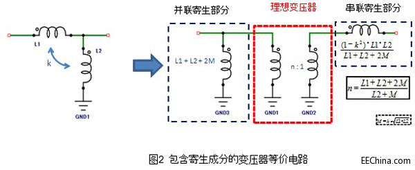 ��׃��Ҏ�迹ƥ��ı���Ԫ��������Ʒ��