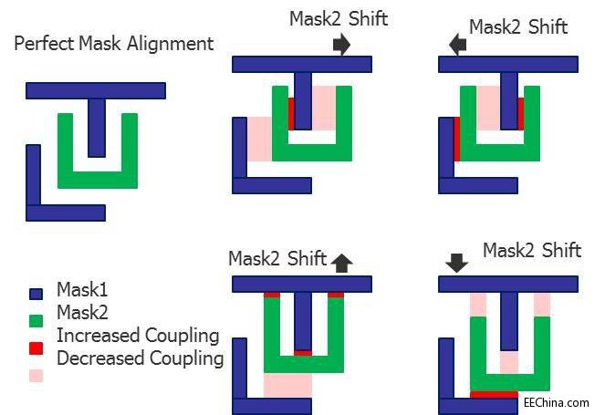 ��ʽ��Ч���w�ܼ�����ȡ�ď��s��