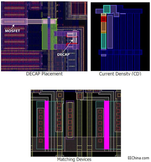 IC�OӋ�Ŀɿ��ԙz��