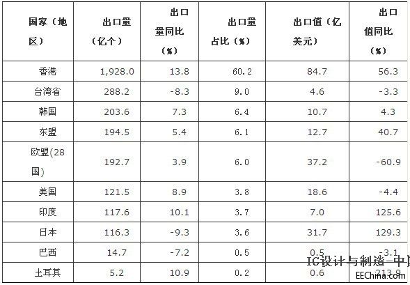 �҇��댧�w������������ϲ���Бn