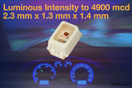 Vishay�Ƴ��¿�߰l�⏊�ȹ���MiniLED