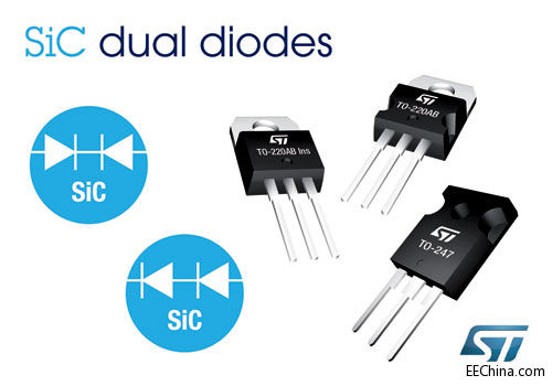 ST 650V̼������O�ܾ��Ъ�һ�o�����p�����ã�����߰�ȫ�ԡ���Ч����ʡ���g