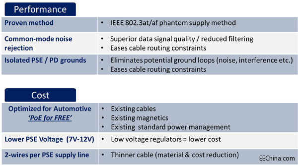������܇��(y��u)������̫�W(w��ng)����O(sh��)��