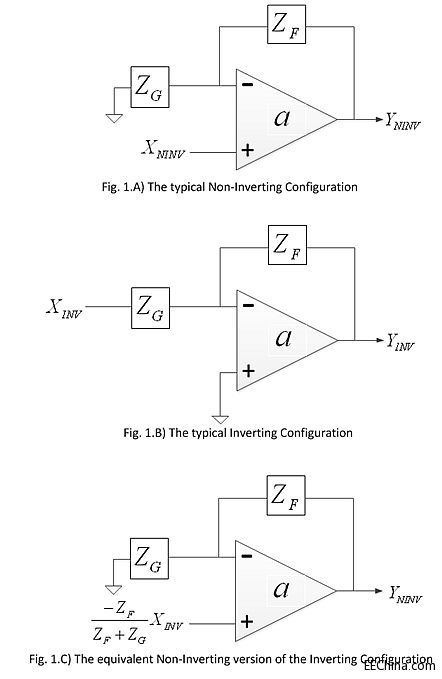 Ԕ���\(y��n)�ż����a(b��)�����g(sh��)