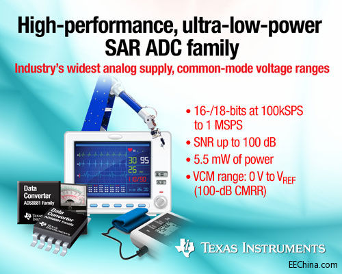 TI �a(ch��n)Ʒ������ 12 ������ܸ߷ֱ��ʳ��͹��� SAR ADC