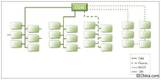 ��܇��̫�W(w��ng)�j(lu��)��(y��ng)��POF�Ǹɺ͔z���R�^�·