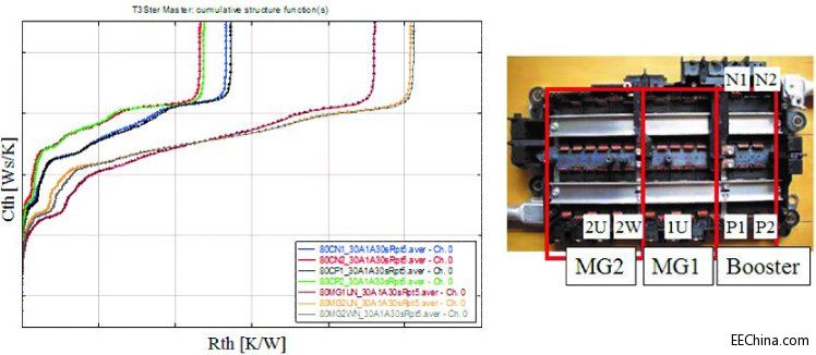 �S���τ�(d��ng)����܇�Ą�(chu��ng)�£���τ�(d��ng)����܇׃�l������ģ�K�ğ�����