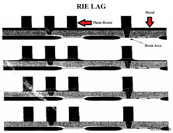 ����ڼ����·�Мp���쾀Ч��