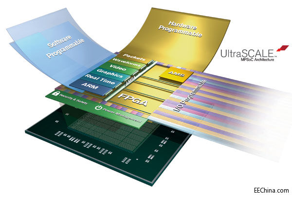 Xilinx�Ƴ�UltraScale����̎���ܘ�