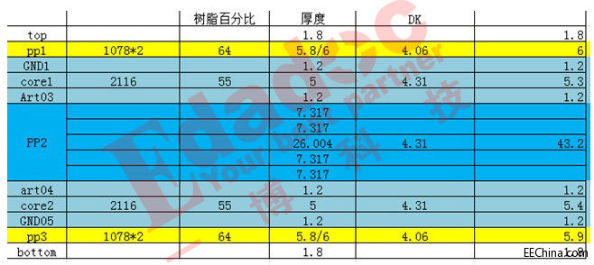 AC�����݃���