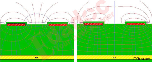 ��̖��PCB�߾��Ђ�ݔ�r��