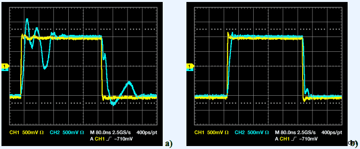 ����FETching����ʽ�Ŵ�����һЩ��ʾ
