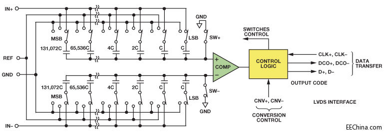 �����ܔ����ɼ�ϵ�y��������X�侀��MRI�ĈD��