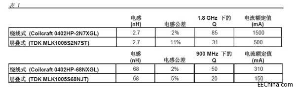 �x�����l늸������P�I����