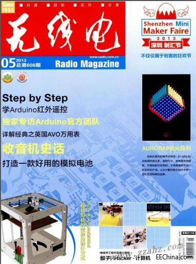 �o���(2013.1~11)