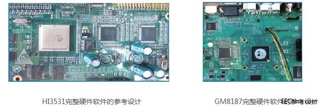 Conexant �Ƅ�Ӎ�aƷ�����ڰ�ȫ�O�ص���������