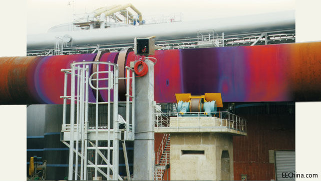 ���m�O�y���D�G��Raytek CS210�^�̳���ϵ�y����3Dҕ�D���ͻ���Ϲ�������