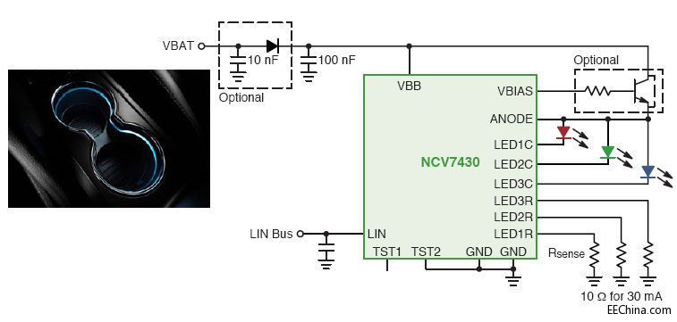 ��ɭ���댧�wᘌ���܇�������õ�LED��늙C�ӷ���