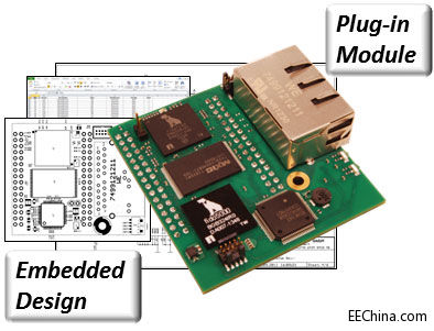 Innovasic ��չRapIDƽ�_��֧��PROFINET IRT