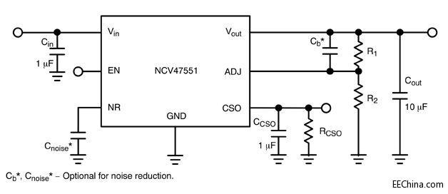 ��܇�����Lƫ�ü����ϙz�y