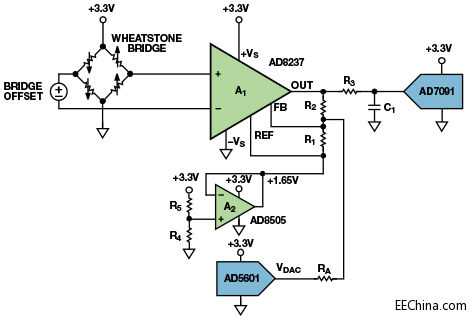 ����ڌ�(du��)늘�������M(j��n)���·�O(sh��)Ӌ(j��)�r(sh��)������������