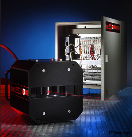 Ircon�Ƴ�ScanIR3�t���В���x�͟����ϵ�y�����F���ӹ��I�h���µČ��r�����