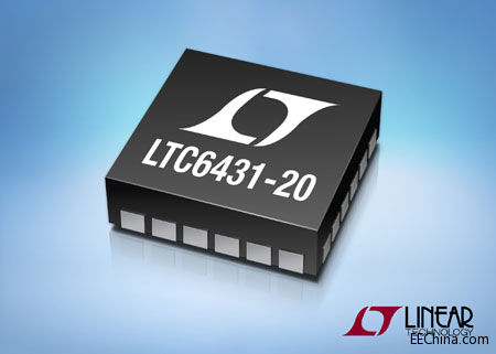 ���������Ƴ� 20MHz �� 2GHz���ζ�ݔ�뼰ݔ�����̶�����Ŵ���