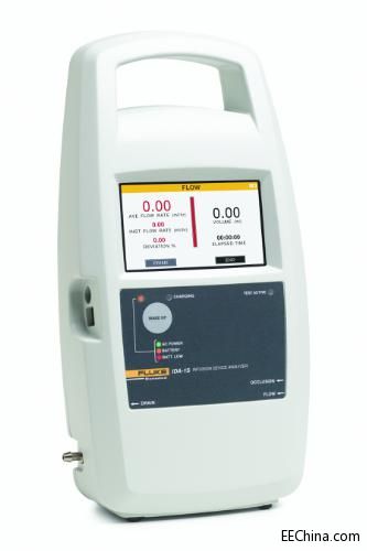 �������Ƴ����I��yʽݔҺ�O������x