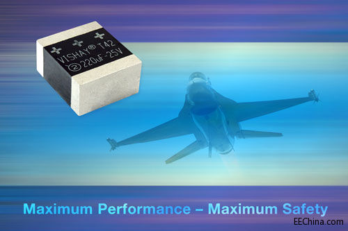 Vishay Hi-Rel���g�������܊���ͺ���ϵ�y�ṩ�����۽z