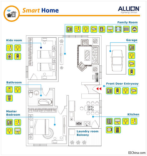 ���~�����ܼ�ͥ:���ܼ�ͥ�F�м��g����CҪ�c����