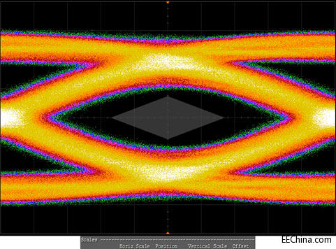 Synopsysȫ������ƬDesignWare USB 3.0��USB 2.0 femtoPHY IP������e�sС���_50��