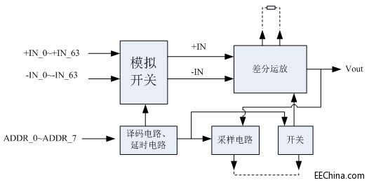 ���ڻ����̖�����w���b����