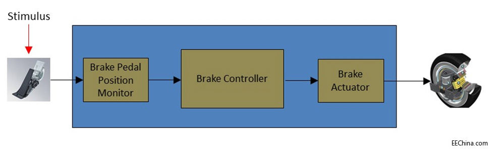 ܇�d�W�j�������Ԅӻ��OӋ�c�ϳɹ���