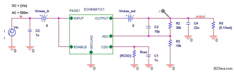 ��ɭ���댧(d��o)�w����ʽ����ɢʽ܇�T����ģ�K����