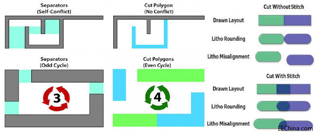 �ޏ��p�؈D���`���;�����и�Ϳp��