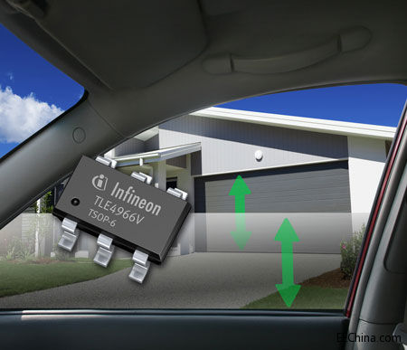 Ӣ�w���Ƴ���ֱ�p����������TLE4966V���əz�y(c��)�D(zhu��n)��(d��ng)�ٶ��c����