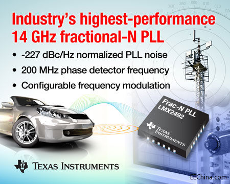 TI�Ƴ���������ܵ�14GHz�֔�(sh��)N���l�i��h(hu��n)