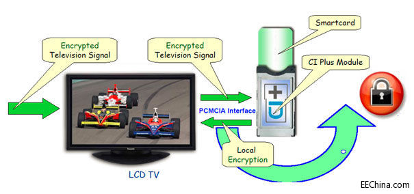 PolySwitch�ڔ����ҕһ�w�C�ϵı��o