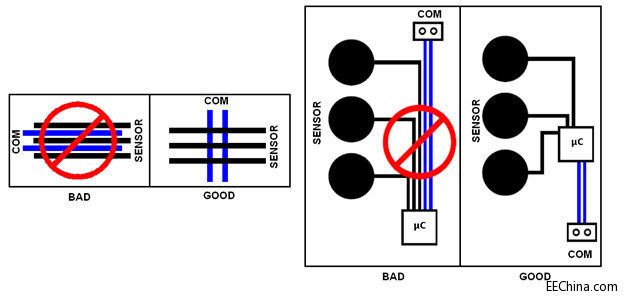 �����ʽ�Б��cLED������Y�ϣ�3��