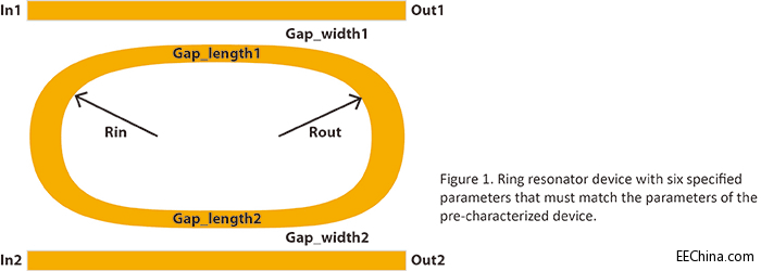 ����ӎ����µ��OӋ����