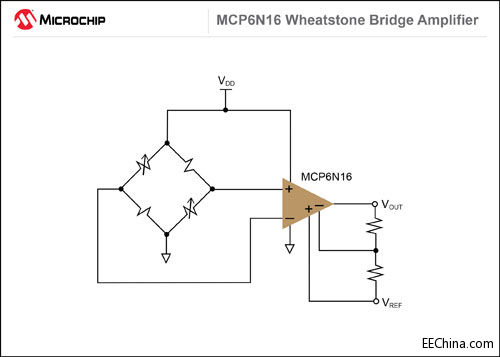 Microchip�Ƴ����е͹��ġ��߾��Ⱥ���У���ܘ���ȫ����Ư�ƃx���Ŵ���