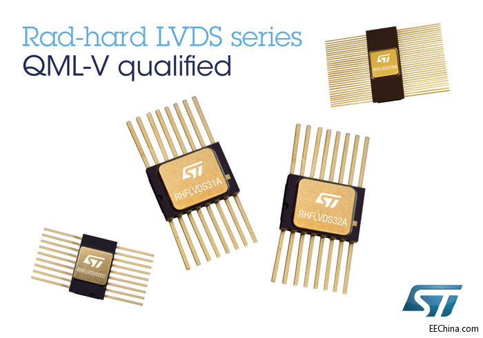 ST�Ƴ����켉LVDS �������������Ͷ๤��