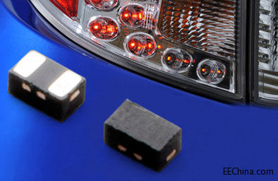 Littelfuse�Ƴ�����˲�B���ƶ��O����У���ͬ���λ늉�����60%