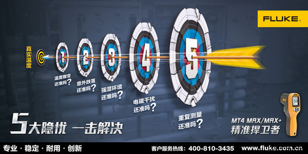 ُ������MT4 MAX/MAX+�t��y�؃x�ͺöY