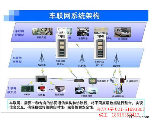 ܇(li��n)�W(w��ng)��νY(ji��)��ҕ�l����ݔ����