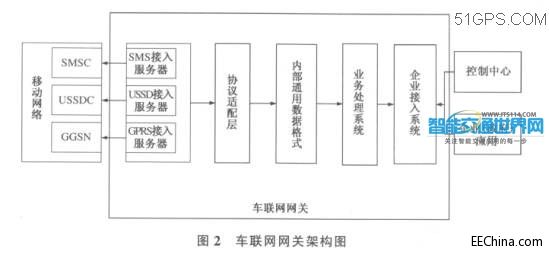 ��(li��n)�W(w��ng)�W(w��ng)�P(gu��n)֮܇�d���ܽK��--܇(li��n)�W(w��ng)�W(w��ng)�P(gu��n)